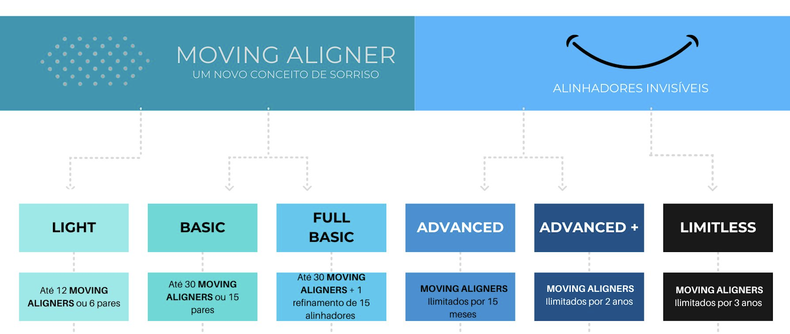 Resumo sem preços.png